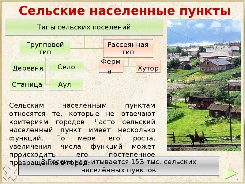 Чем различаются деревня, посёлок, село, хутор, станица и аул? - zefirka