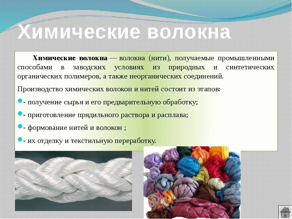 Синтетическое волокно