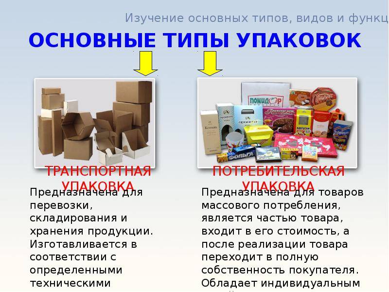В чем отличие тары от упаковки