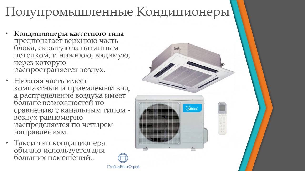 Что лучше и чем отличается сплит-система от кондиционера