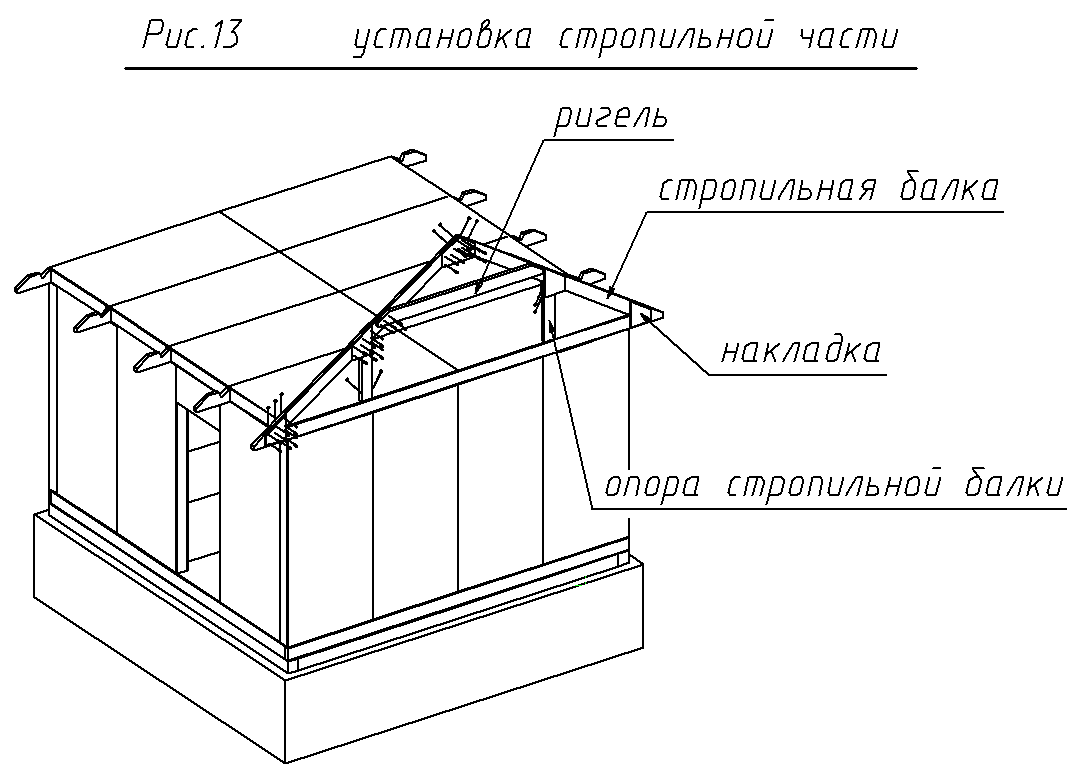 Все о железобетонном ригеле. чем отличается ригель от балки