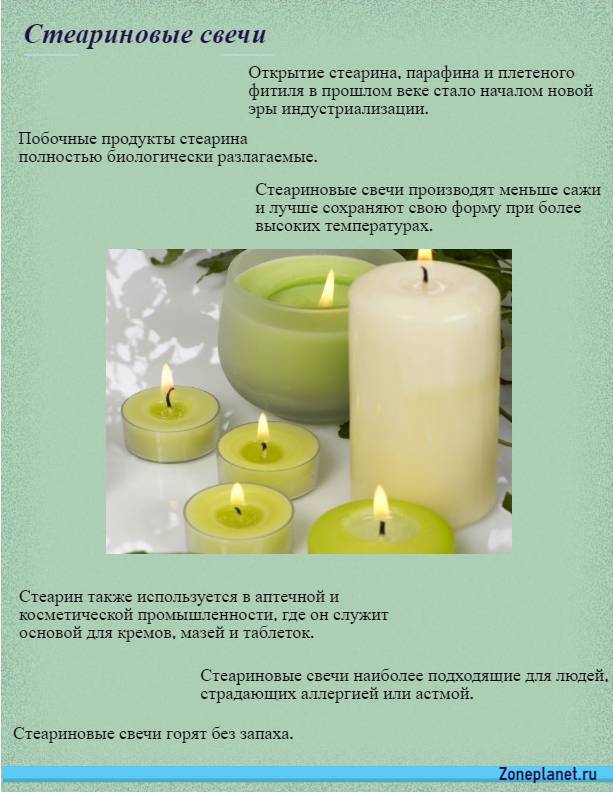 Парафин или воск для свечей — какой из них лучше выбрать?