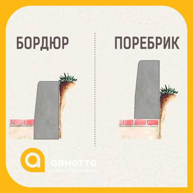 Что такое поребрик и бордюр и в чем между ними разница, сравнение