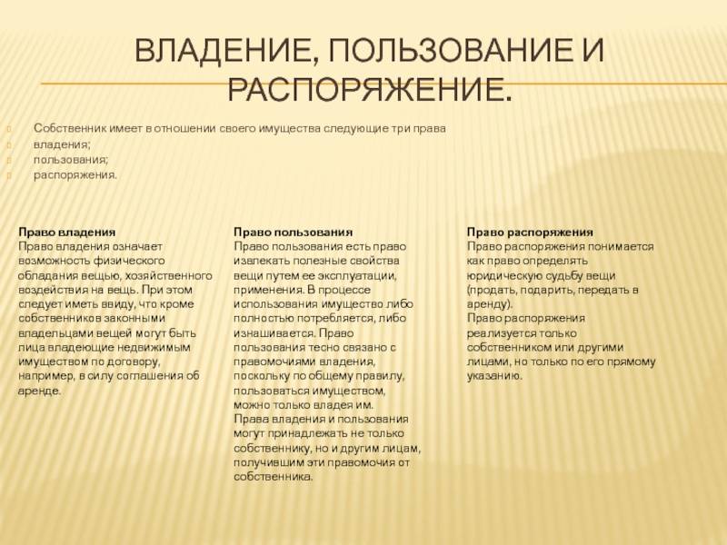 Виды пользования недвижимым имуществом