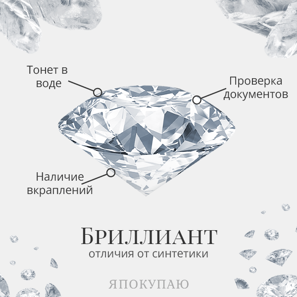 Как отличить настоящий фианит от подделки. как бриллиант отличить от фианита