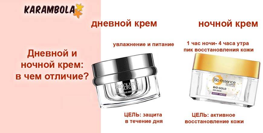 Питательный и увлажняющий крем - в чем разница и какой выбрать для вашей кожи? - profi-guruask.ru