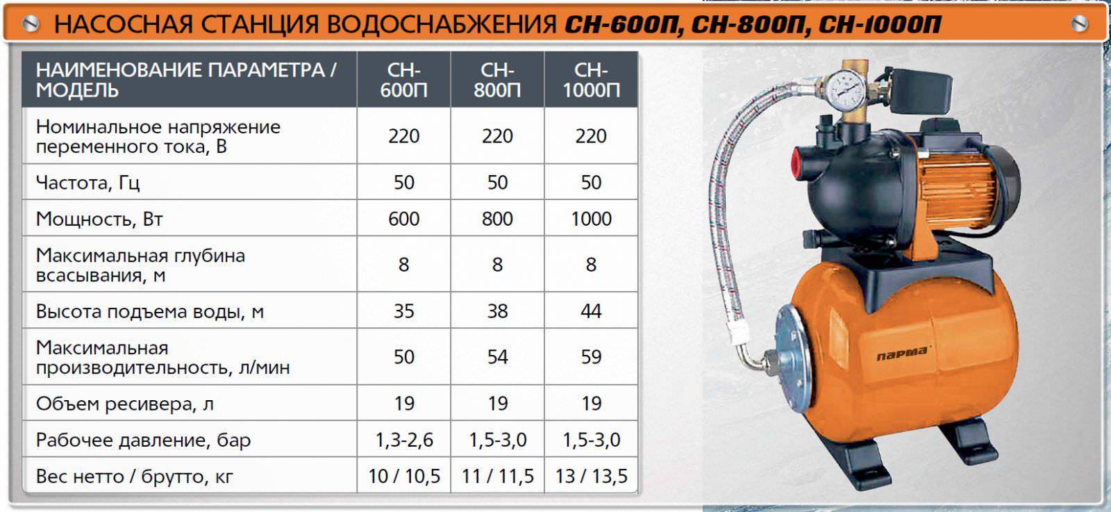 Чем отличается насос от насосной станции