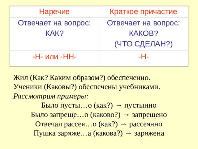 Самое важное про причастия, деепричастия