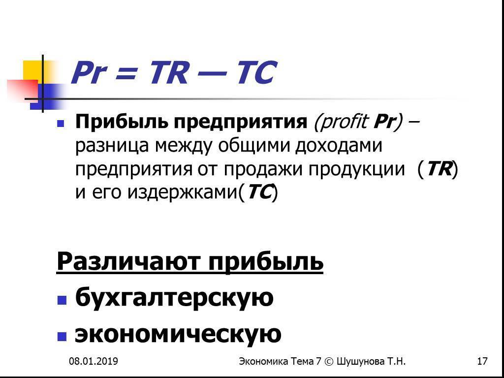 Доход, прибыль и выручка: в чем разница?