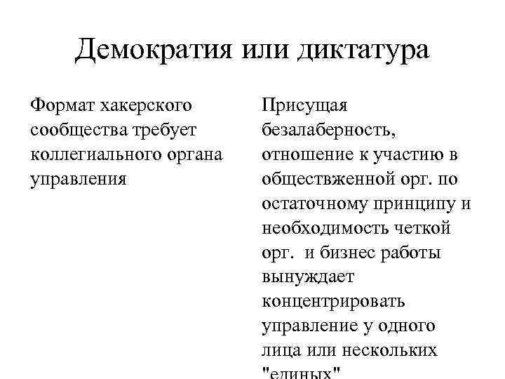 Проанализируйте, чем отличается диктатура от демократического устройства республики. - univerkov - образовательный сайт