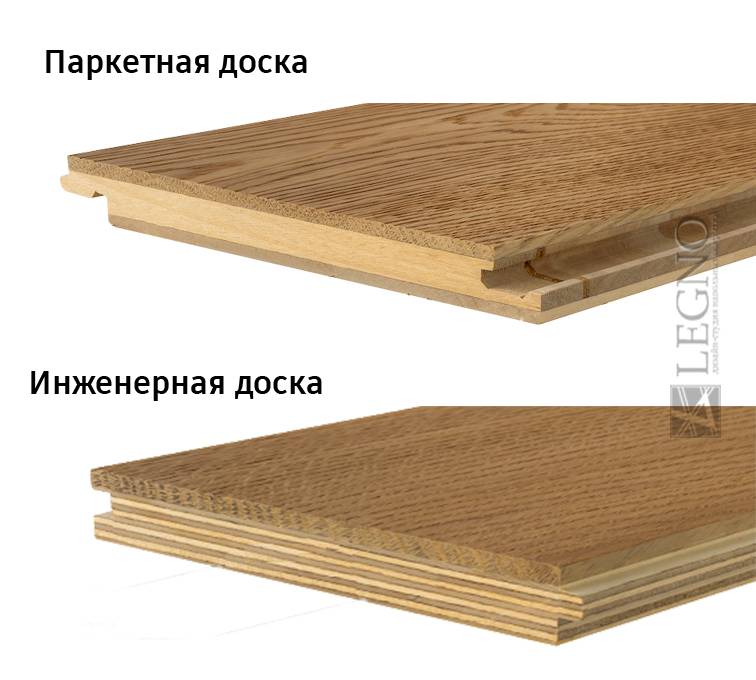 Чем отличается паркетная доска от массивной и что лучше | в чем разница