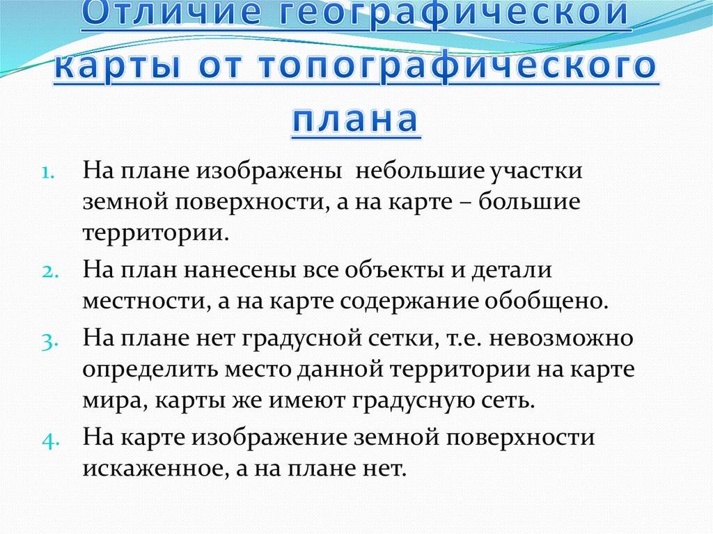 Виды изображений земной поверхности • образавр