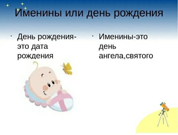 Именины и день ангела