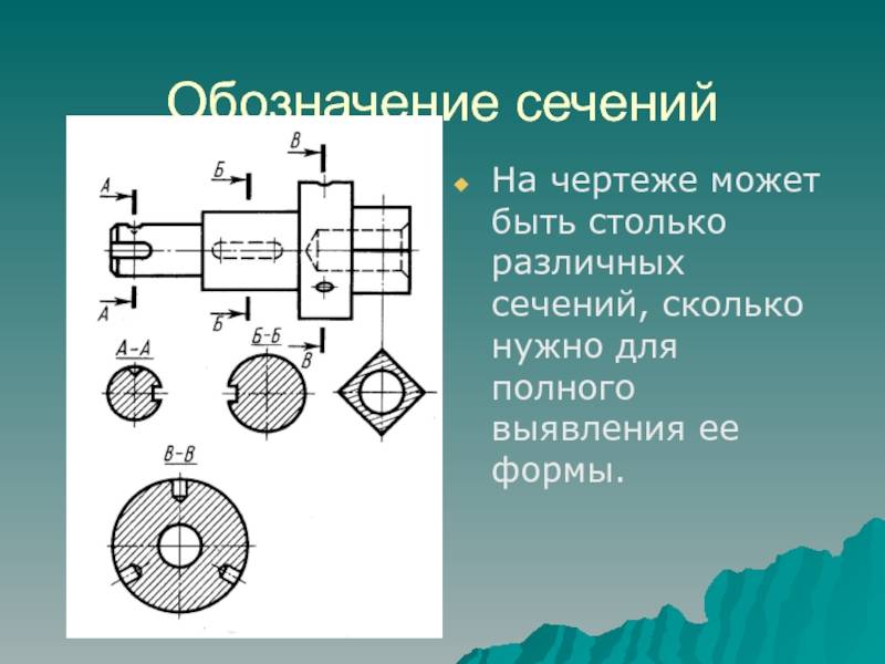 § 22. понятие о разрезе. выполнение и обозначение разреза