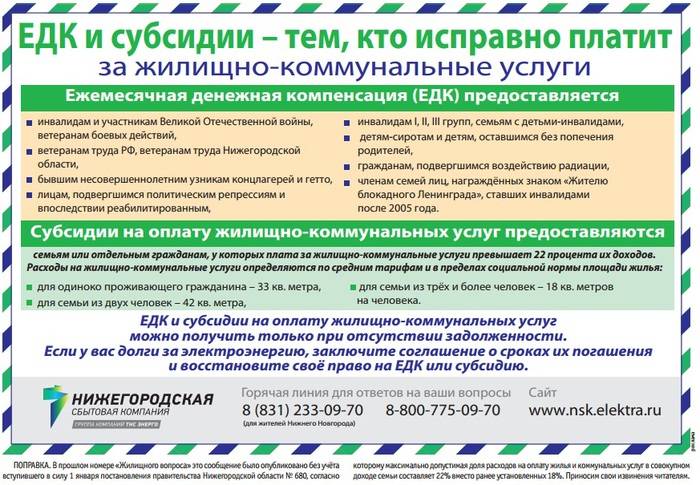 В чем разница между льготой и субсидией - ключевые аспекты и особенности государственной поддержки - oboiduvse.ru