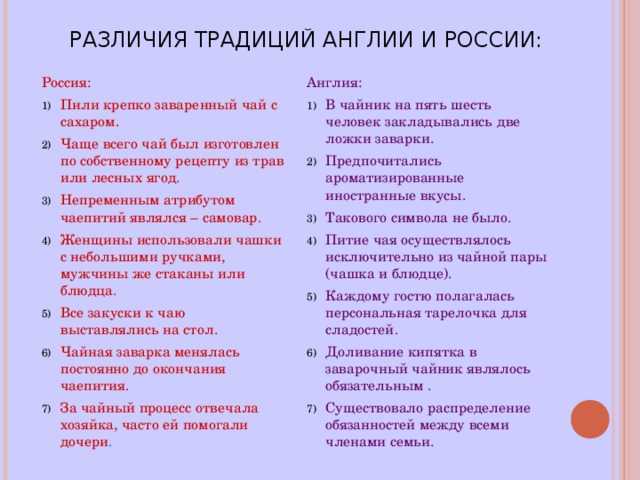 Особенности речевого поведения англичан и русских в определенных разговорных ситуациях | статья в журнале «молодой ученый»