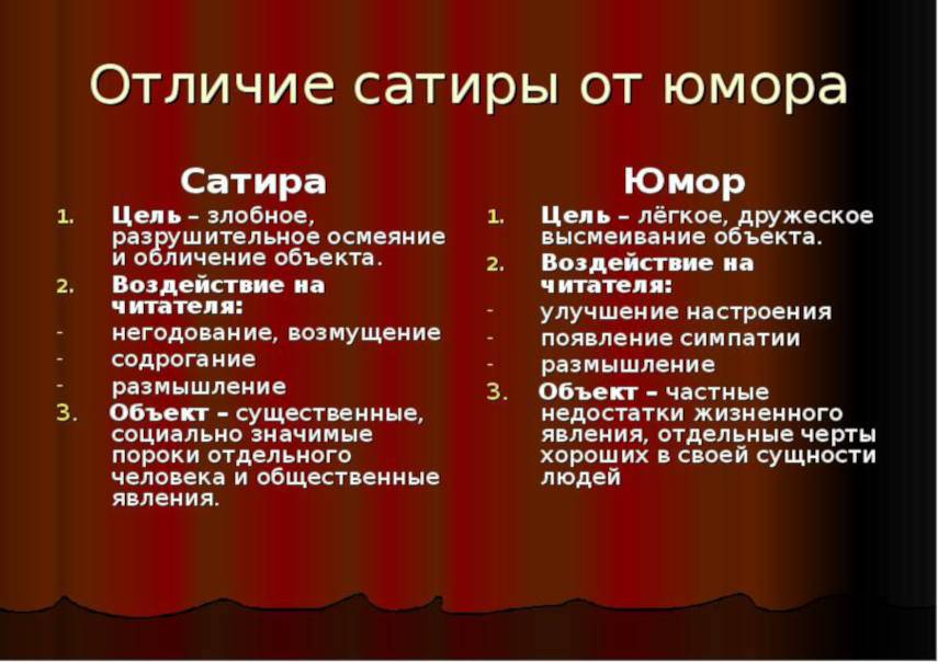 Разница между сатирой и комедией - разница между - 2024