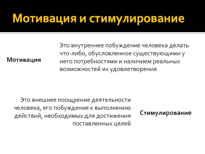 Зачем нужна нематериальная мотивация сотрудников - lectera magazine