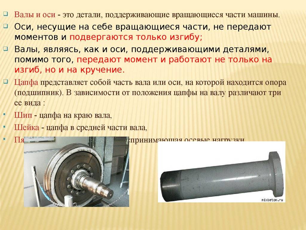 Валы и оси