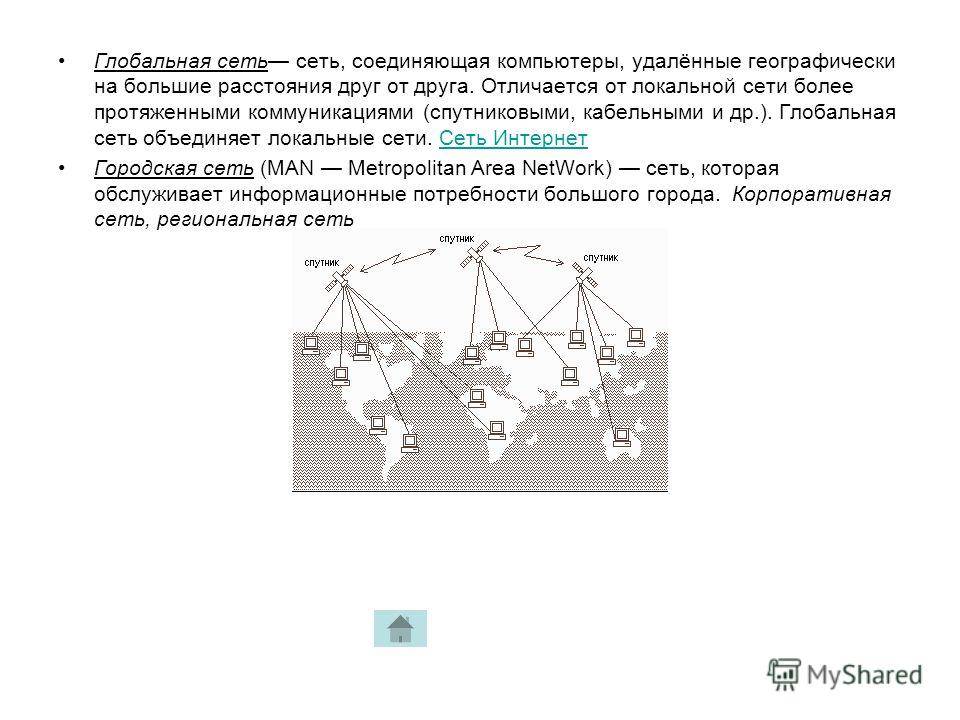 Различие между локальными и глобальными сетями: их характеристики и особенности