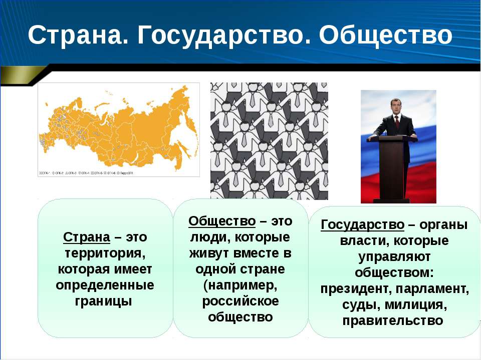 Разница между государством и страной (с таблицей) - закон 2024