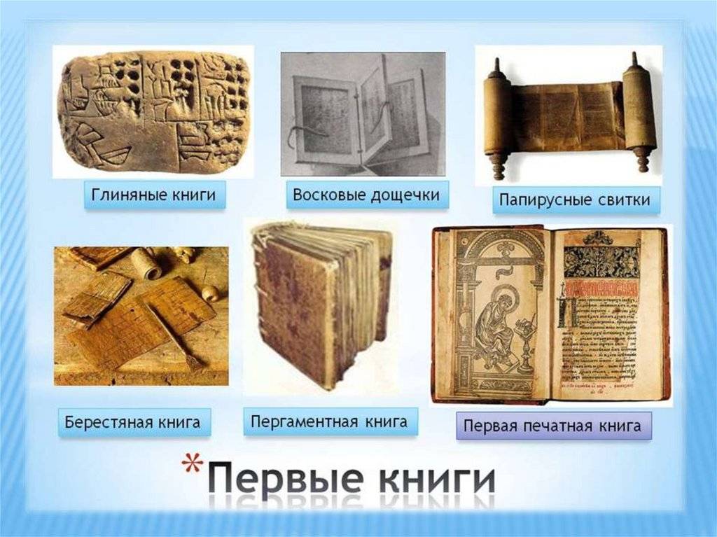 Кто и когда придумал первую книгу – история создания письменности