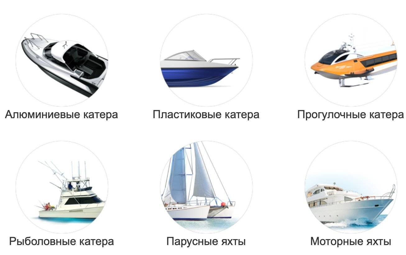 Корабельные строения -
- это то чем отличаются суда и корабли между собой презентация, доклад