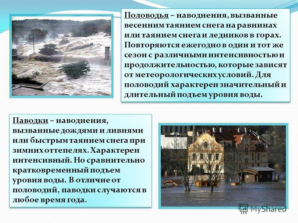 Наводнение: причины и последствия