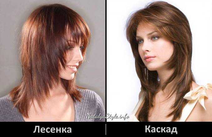 Как выглядит стрижка волос каскад