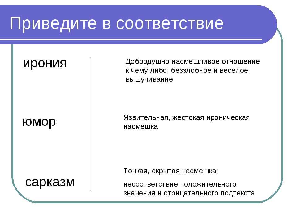 Сарказм - это хорошо или плохо? разница между иронией и сарказмом.