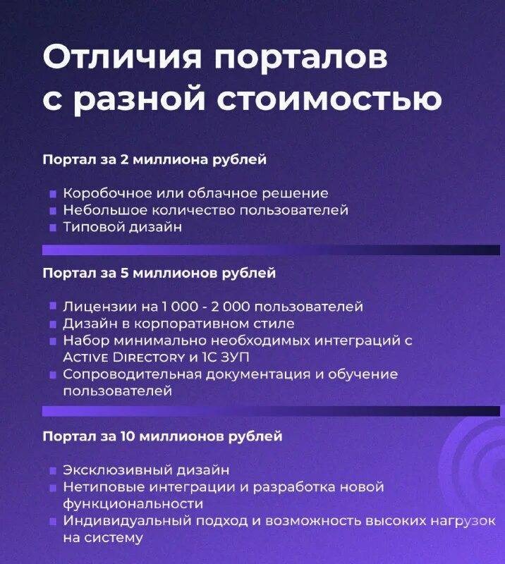Разница между сайтом и порталом - наука - 2024