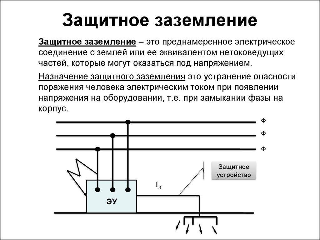 Заземление и зануление: характеристика защитных систем, в чем разница между ними