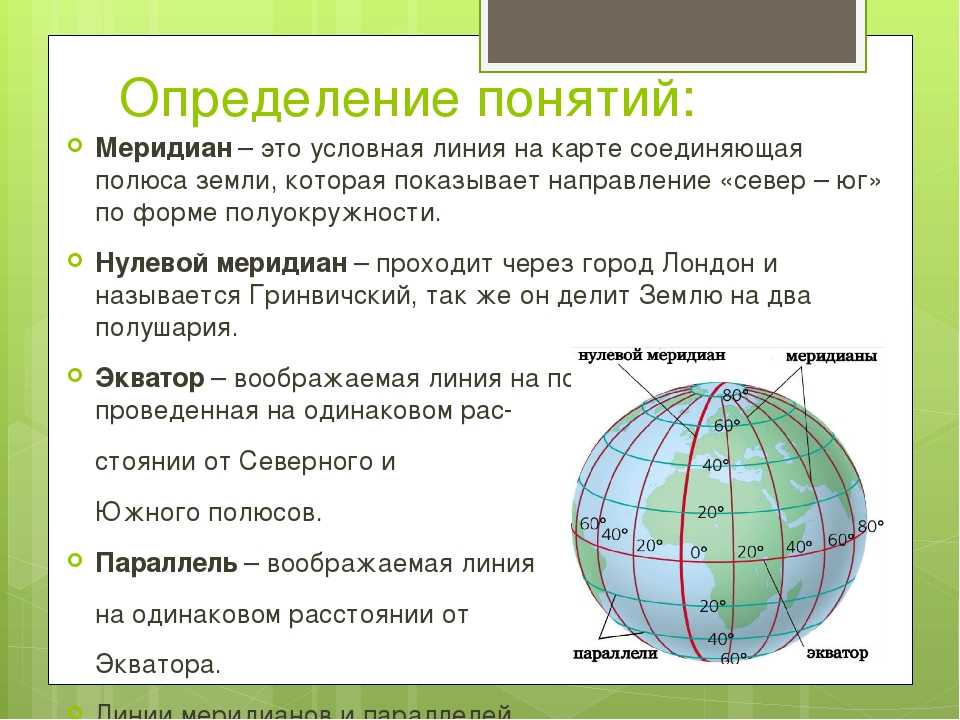 Конспект "градусная сеть. координаты" - учительpro
