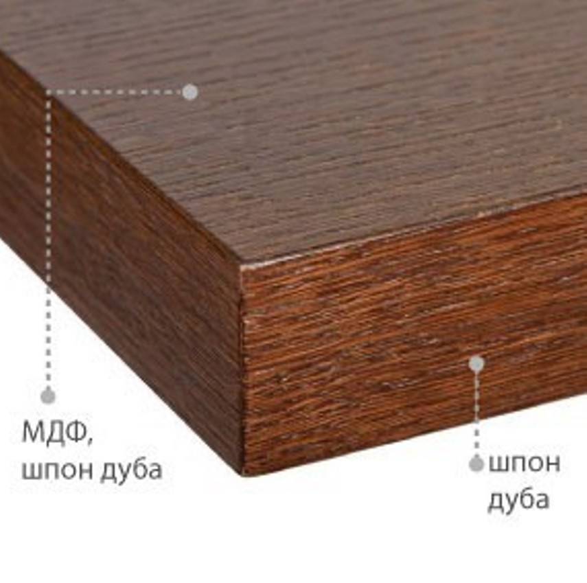 Мдф или лдсп – какой материал лучше для изготовления мебели