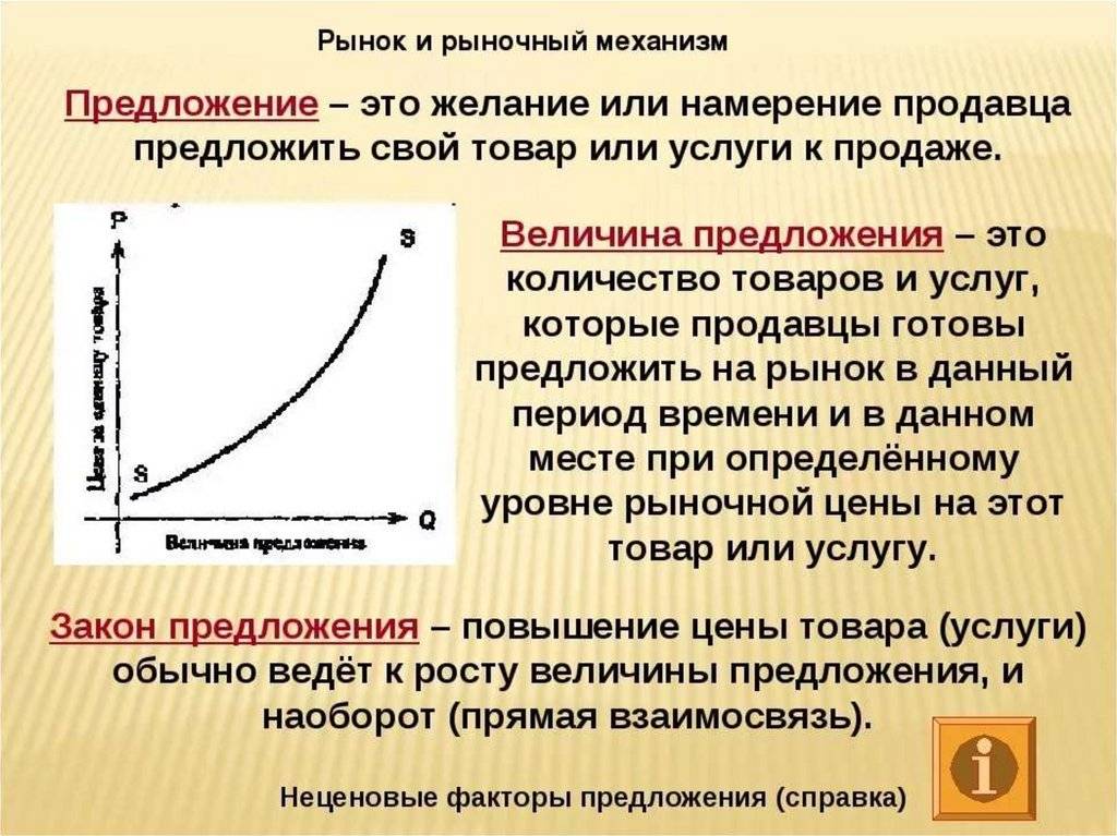 В чем различия спроса и величины спроса