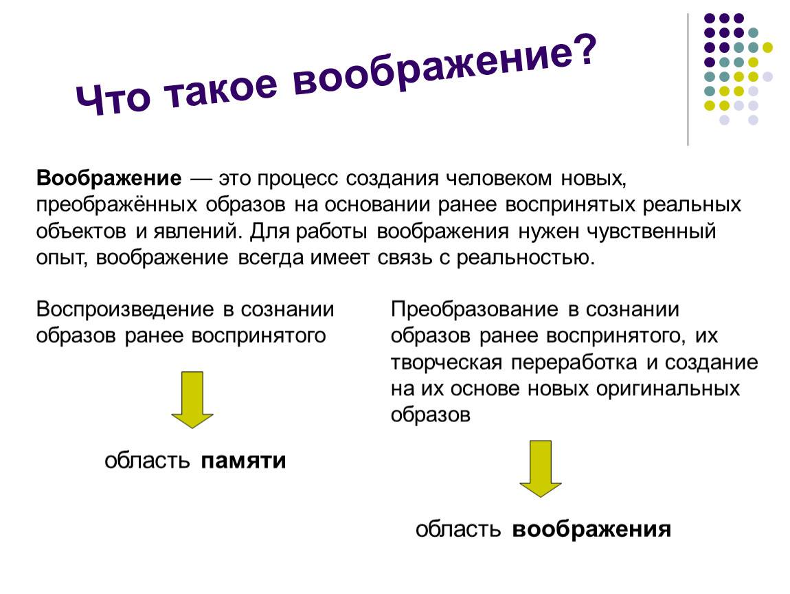 Сила воображения: для чего мозг фантазирует, а мы рыдаем над сериалами