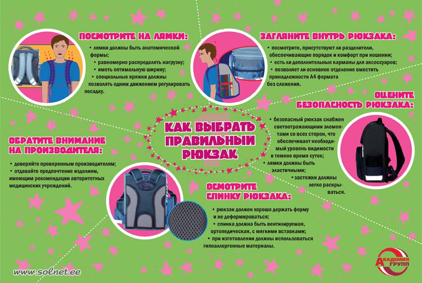 Как выбрать ранец. чем ранец отличается от рюкзака