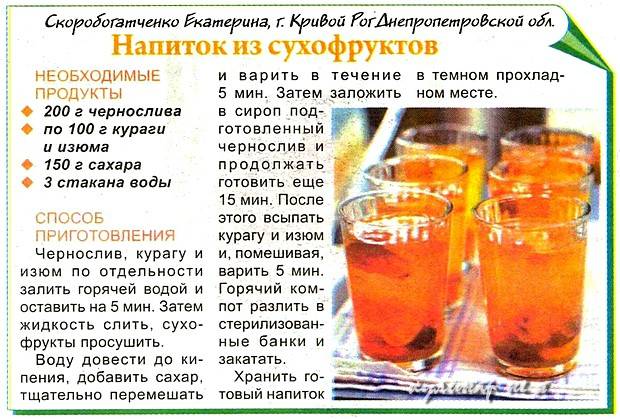Узвар — что это такое и как его готовить? 8 рецептов компота из сухофруктов
