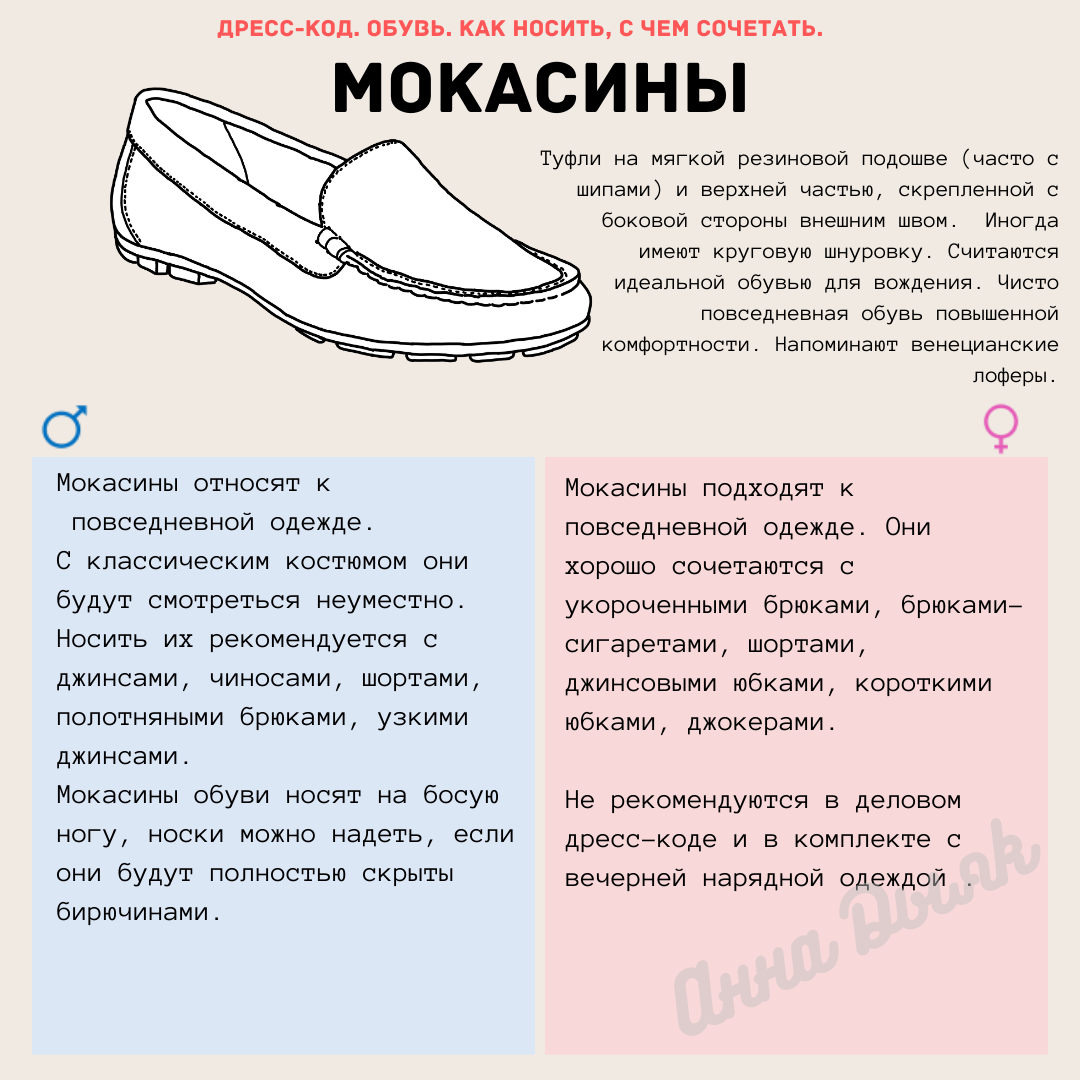 Лоферы против мокасин: в чем отличия?