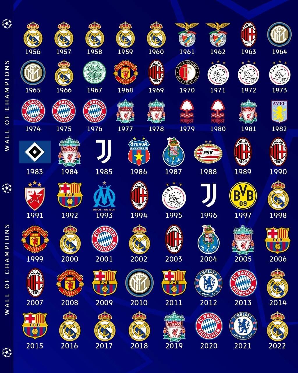 Регламент лиги европы | readfootball