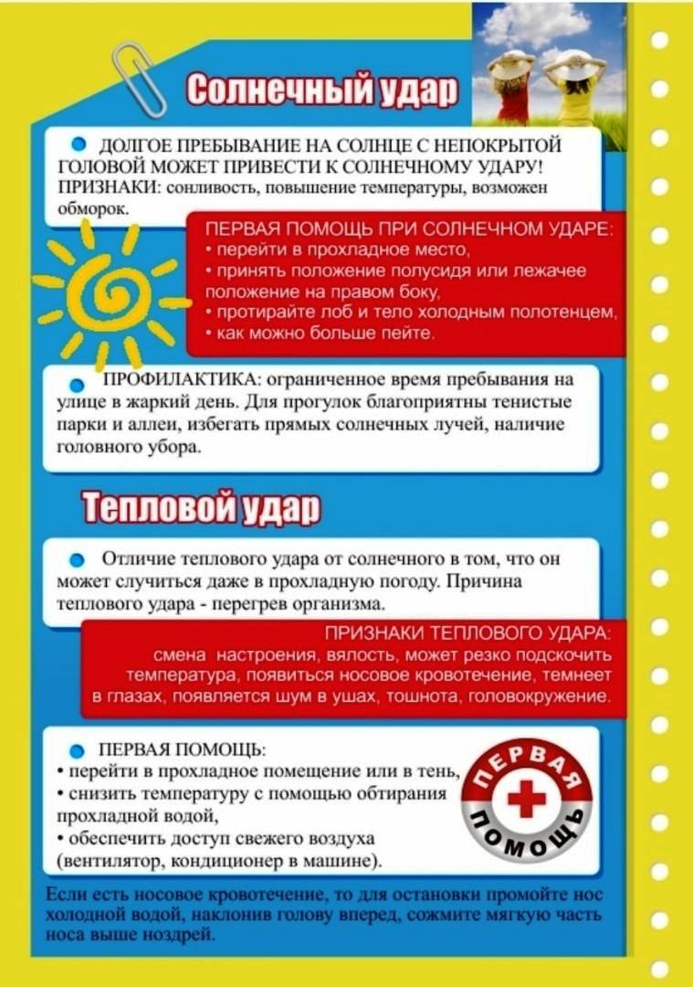 От обморока до смерти: чем опасны тепловой и солнечный удары и как от них спастись. рассказывают врачи и спасатели