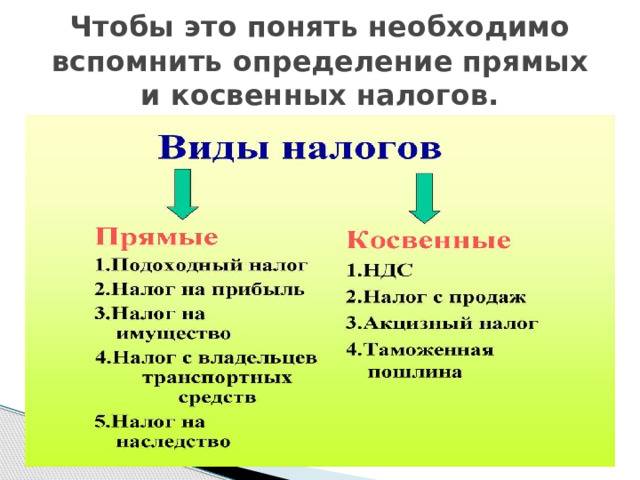 Прямые и косвенные налоги — виды, примеры, чем отличаются, таблицы