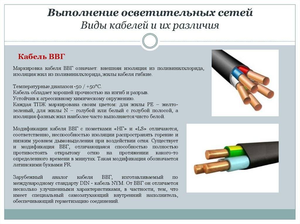 Чем отличается кабель от провода