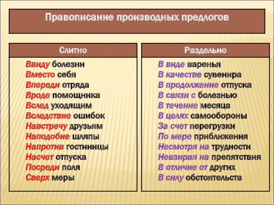 "в связи" или "всвязи" - как правильно пишется?