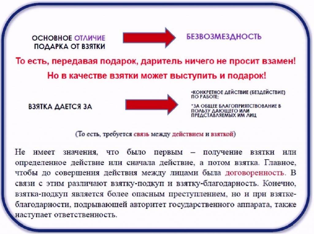 3.1 отличие состава получения взятки от коммерческого подкупа. отграничение получения взятки от других смежных составов преступлений - курсовая работа