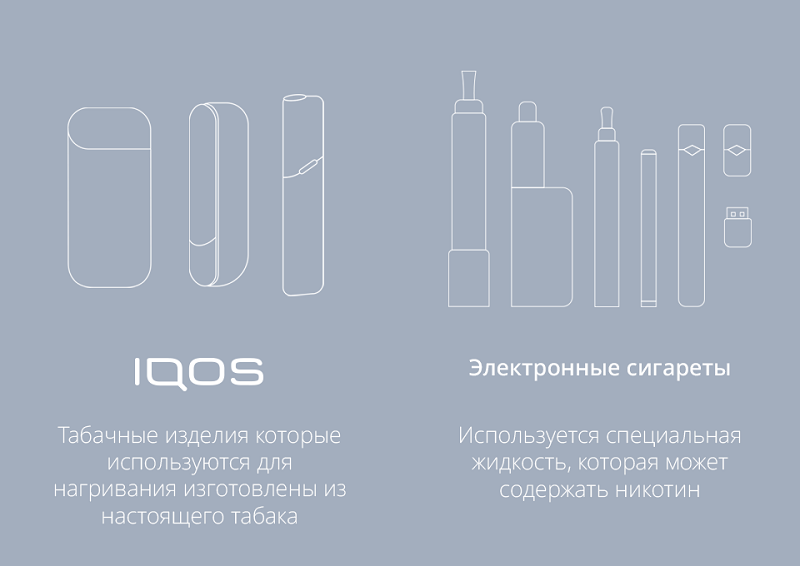 Намотки.рф - что вреднее iqos вейп или кальян?