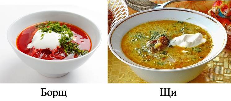Разница между супом и борщом