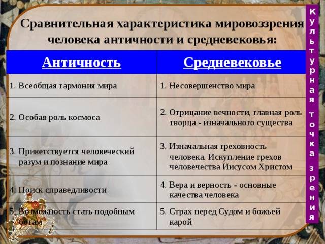 Тхкнянтхъ бнгпнфдемхъ х мнбнцн бпелемх - щмжхйкноедхъ - тнмд гмюмхи ╚кнлнмнянб╩