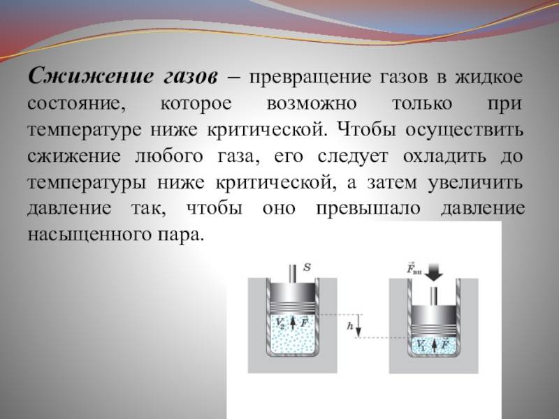Сжатый газ и сжиженный газ: в чем разница?