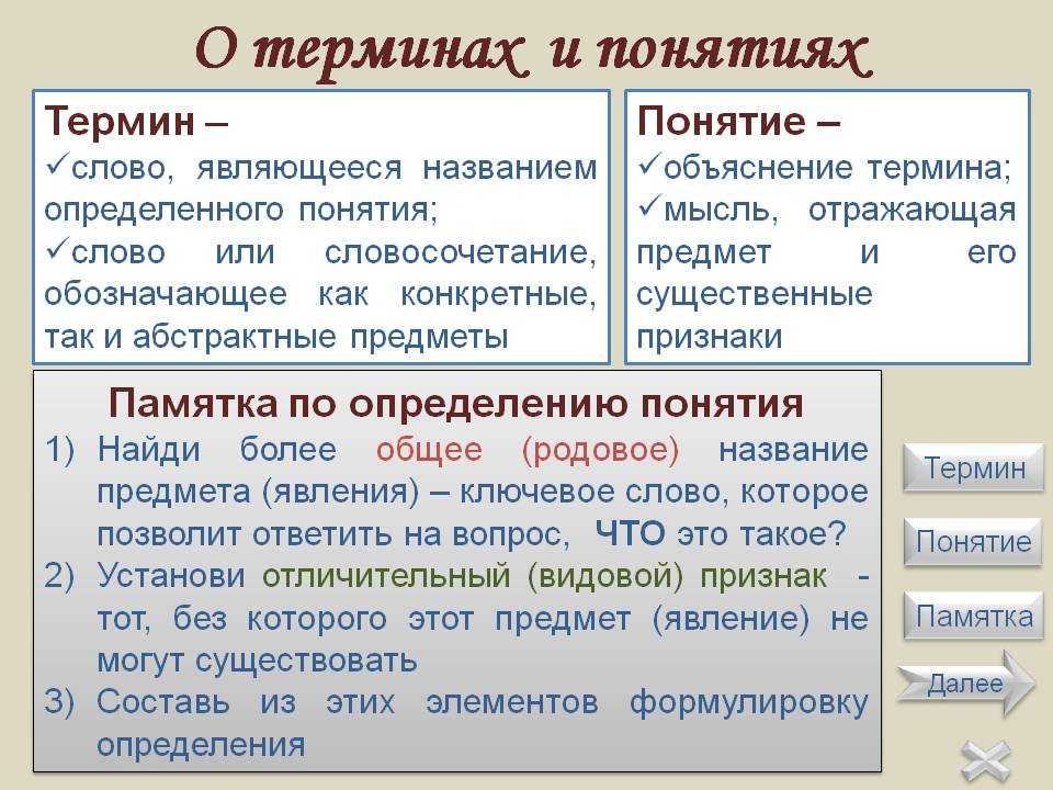 Разница между понятием и определением